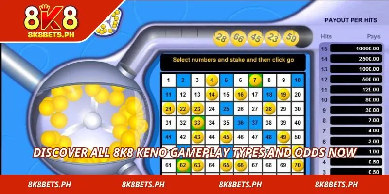 Discover all 8k8 Keno gameplay types and odds now