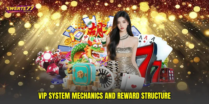 VIP system mechanics and reward structure